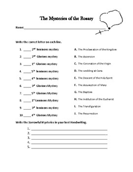 Preview of Mysteries of the Rosary Worksheet