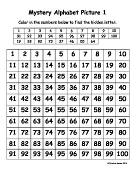 Alphabet Numbers Chart