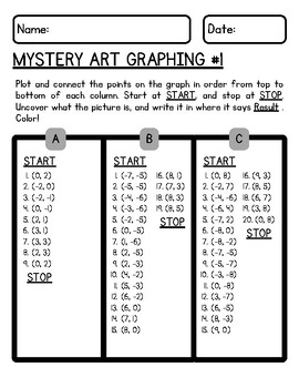 Preview of Mystery Art Math Graphing Pack: Food Theme (#1)
