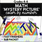 Math Mystery Picture Color by Number