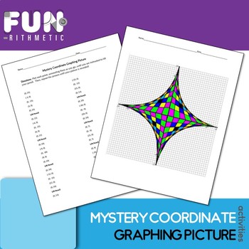 coordinate graphing mystery picture