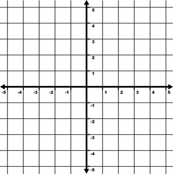 Preview of Mystery Coordinate Grid Picture #1