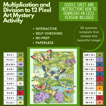 Preview of Mystery Digital Pixel Art NO PREP -  Butterflies Multiplication/Division to 12