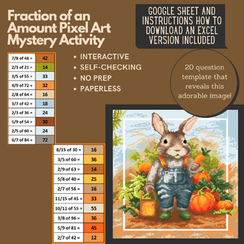 Preview of Mystery Digital Pixel Art NO PREP - Pumpkin Rabbit Fraction of an Amount