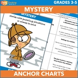 Mystery Genre Study Anchor Charts - Poster, Graphic Organi