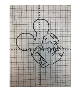 Mystery Graph Mickey Mouse Coordinate Plane Graphing by Jami King
