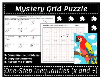 Preview of Mystery Grid Puzzle: (Parrot) One-Step Inequalities (x and /) (Custom for Jamie)