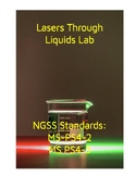 Mystery Liquid Laser Light Lab