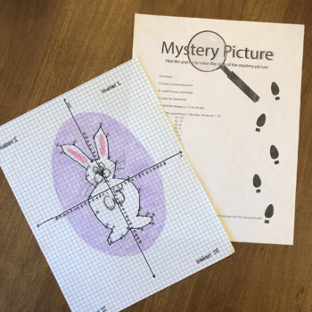 Preview of Mystery Picture Coordinate Plane- Easter Bunny