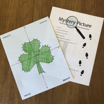 Preview of Mystery Picture Coordinate Plane- Shamrock