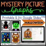Halloween Math Mystery Picture Graphs Printable & Digital 