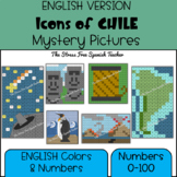 Mystery Pictures Icons of CHILE Color By Number ENGLISH VERSION