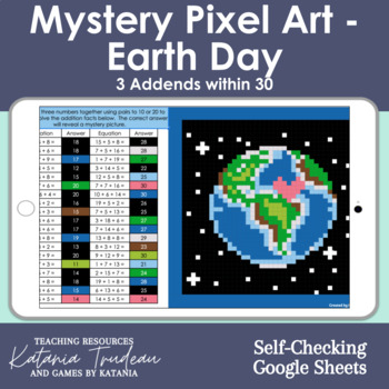 Preview of Mystery Pixel Art - Earth Day - 3 Addends within 30