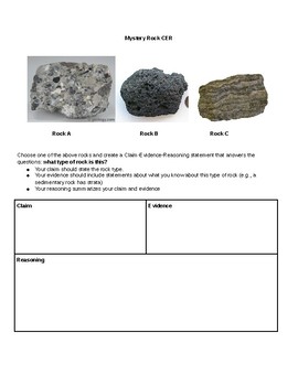 Mystery Rock Claim-Evidence-Reasoning by Scientifically 6th | TPT