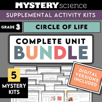 Preview of Mystery Science | Grade 3 | Complete Unit Bundle | Circle of Life | Digital