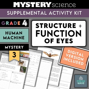 Preview of Mystery Science Kit | Grade 4- Mystery 3- Structure + Function of Eyes | Digital