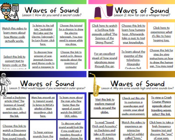 Preview of Mystery Science Waves of Sound Unit 4th Grade Digital Choice Board Bundle