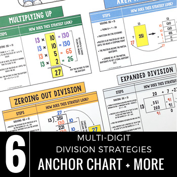 Preview of Division Strategies Anchor Chart