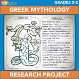 Third and Fourth Grade Greek Mythology Characters Research
