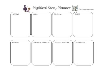 Preview of Myth Story Plan Template and Guide