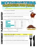 Mythbusters : Food Fables (science video worksheet) / Than