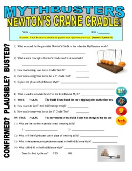 Preview of Mythbusters: Newton's Crane Cradle (physics / STEM / science video worksheet)