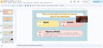 Preview of Mythes ou réalités alimentation