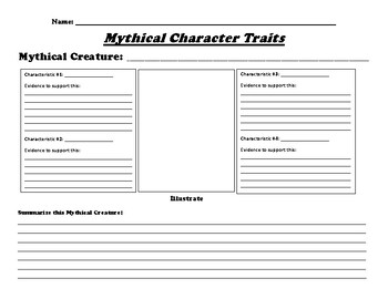 Preview of Mythical Creature "Character Traits" Worksheet