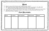 Mythology Recorder-Graphic Organizer