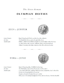 Preview of Mythology: The Olympian Generation of Greco-Roman Divinities