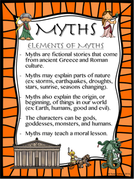 Preview of Myths Anchor Chart and Interactive Notebook Pages