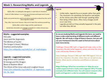 myths and legends homework