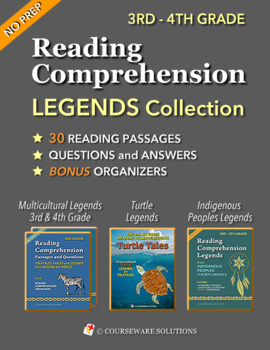 Preview of Myths and Legends Reading Comprehension Collection