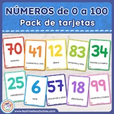 NÚMEROS DE 0 A 100: Numbers Flashcards 0-100 in Spanish
