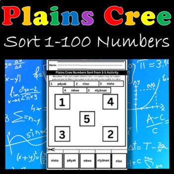 Preview of Plains Cree 1-100 Sort by Cree Numbers Activity No Prep