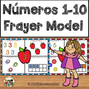 Preview of Números 1 al 10- Frayer Model- Edición de Manzanas