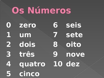 Preview of Números (Numbers in Portuguese) Google Slides Distance Learning