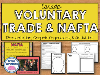 Preview of Canada: Voluntary Trade and NAFTA (SS6E5)
