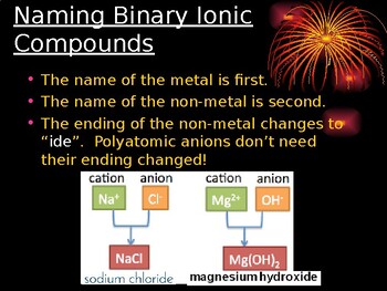 Preview of NAMING BINARY IONIC & COVALENT COMPOUNDS Ppt Grade 10 Science Power Point (21PG)