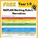 FREE NAPLAN Rubrics/Marking Guidelines (Narrative Writing 