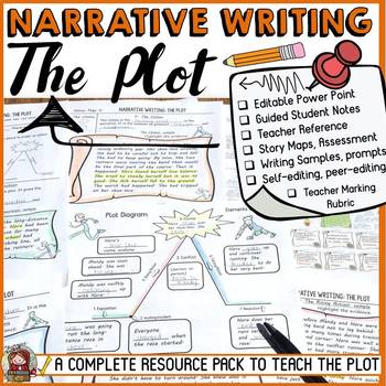 Preview of NARRATIVE WRITING: ELEMENTS OF A PLOT