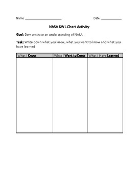 Preview of NASA KWL Chart Activity