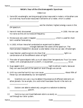 Preview of NASA: Tour of the Electromagnetic Spectrum Video Sheet