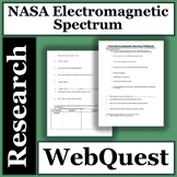 NASA's Electromagnetic Spectrum WebQuest - Light - Researc