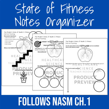 Preview of NASM Chapter 1 Graphic Organizer Outline (12 pages)