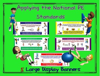 Preview of Applying the National PE Standards- 5 Large Display Banners