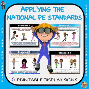 Preview of Applying the PE Standards- Printable Display Signs