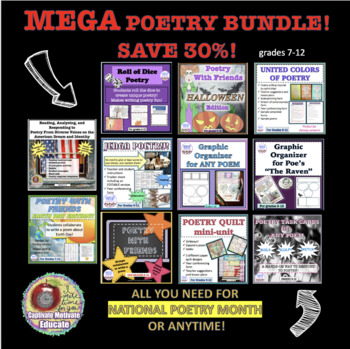 Preview of NATIONAL POETRY MONTH BUNDLE! Poetry writing, templates, art connection, bonus