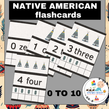 Preview of NATIVE AMERICAN  FLASHCARDS  NUMBERS/ 0 TO 10 / PRESCHOOL
