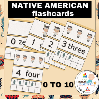 Preview of NATIVE AMERICAN  FLASHCARDS / NUMBERS 0 TO 10 PRESCHOOL